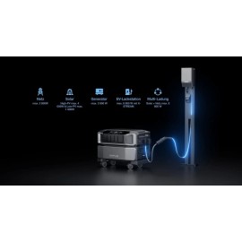 Інвертор до комплекту EcoFLow DELTA Pro ULTRA, 6кВт