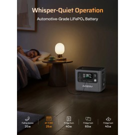 Зарядна станція Aferiy AF-P280, 2800 Вт, 2048 Вт/год (електростанція для дому, UPS, ДЖБ)