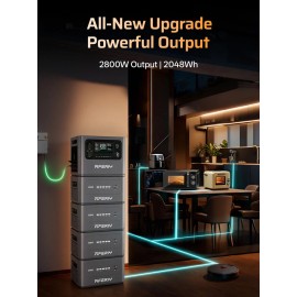 Зарядна станція Aferiy AF-P280, 2800 Вт, 2048 Вт/год (електростанція для дому, UPS, ДЖБ)