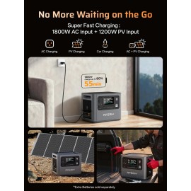 Зарядна станція Aferiy AF-P280, 2800 Вт, 2048 Вт/год (електростанція для дому, UPS, ДЖБ)