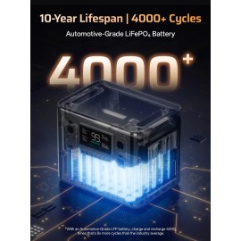 Зарядна станція Aferiy AF-P280, 2800 Вт, 2048 Вт/год (електростанція для дому, UPS, ДЖБ)