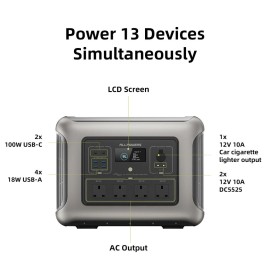 Зарядная станция Allpowers R2500, 2500 Вт, 2016 Вт/час (электростанция для дома, UPS, ДЖБ)