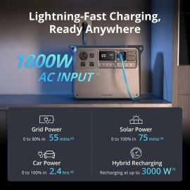 Зарядна станція DJI Power 2000, 3000 Вт, 2048 Вт*год (електростанція для дому, UPS, ДЖБ)