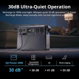 Зарядна станція DJI Power 2000, 3000 Вт, 2048 Вт*год (електростанція для дому, UPS, ДЖБ)