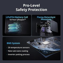 Зарядна станція DJI Power 2000, 3000 Вт, 2048 Вт*год (електростанція для дому, UPS, ДЖБ)