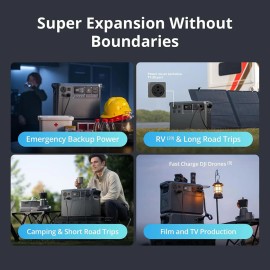 Зарядна станція DJI Power 2000, 3000 Вт, 2048 Вт*год (електростанція для дому, UPS, ДЖБ)