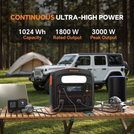 Зарядна станція NewsMy N1200, 1800 Вт, 1024 Вт*год (електростанція для дому, UPS, ДЖБ)