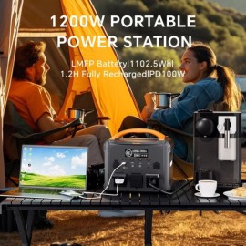 Зарядная станция NewsMy S1210D, 1500 Вт, 1102.5 Вт*ч (электростанция для дома, ИБП, UPS) EU