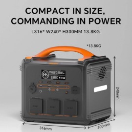 Зарядна станція NewsMy S1210D, 1500 Вт, 1102.5 Вт*год (електростанція для дому, ДБЖ, UPS) EU