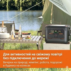 Зарядная станция NewsMy X2400, 2400 Вт, 2016 Вт*ч (электростанция для дома, ИБП, UPS)