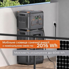 Зарядна станція NewsMy X2400, 2400 Вт, 2016 Вт*год (електростанція для дому, ДБЖ, UPS)