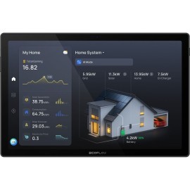 Система розумний будинок EcoFlow PowerInsight 2