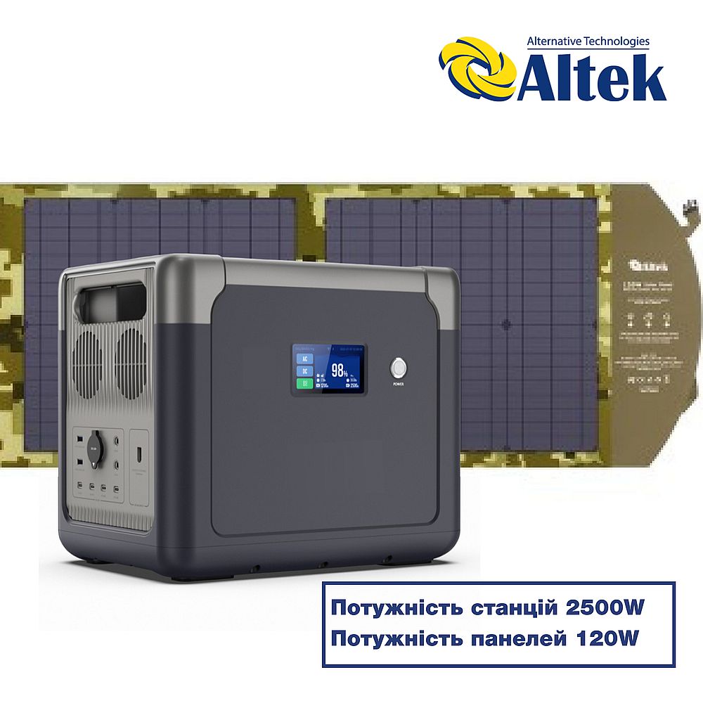 Комплект зарядна станція CP 2500 + розкладна панель 120W ALT-120, мілітарі