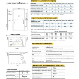 Монокристалічна ﻿сонячна панель Risen RSM130-8-435M 435 Вт