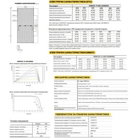 Монокристалічна ﻿сонячна панель Risen RSM132-11-610BNDG 610 Вт