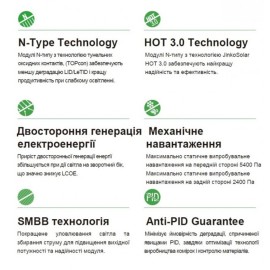 Сонячна панель Jinko Solar JKM-620N-66HL4M-BDV Bifacial 620 Вт