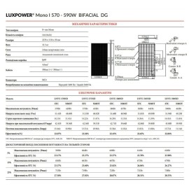 Сонячний фотоелектричний модуль Luxen LNVU-580ND (bifacial)