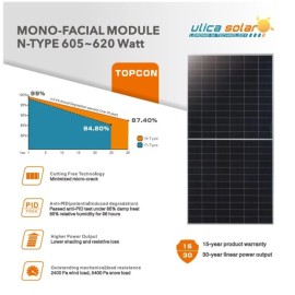 Сонячний фотоелектричний модуль Ulica Solar UL-620M-144CHVN