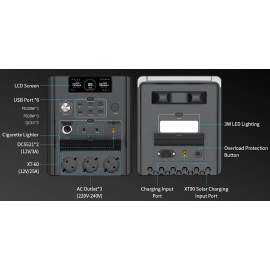 Портативна електростанція 3600 Вт EcoPlay SYD-N051