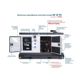 Генератор дизельний Könner&Söhnen KS 18-1YE