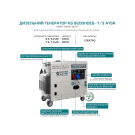 Генератор дизельний Könner&Söhnen KS 9200HDES-1/3 ATSR