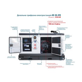 Генератор дизельний Könner&Söhnen KS 33-3YE