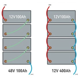 Акумулятор Alionti LiFePO4 12V/100AH, 1280W*h, 50A (літій-залізо-фосфатний акумулятор для ДБЖ (UPS))