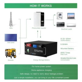 Аккумулятор Basen Green LiFePO4 51,2V/125AH, 6144W*h (литий-железо-фосфатный аккумулятор для ИБП (UPS))