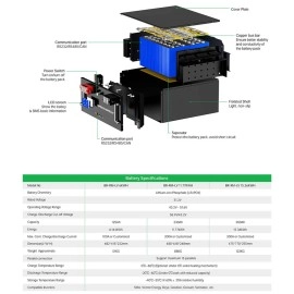 Акумулятор Basen Green LiFePO4 51,2V/125AH, 6144W*h (літій-залізо-фосфатний акумулятор для ДБЖ (UPS))