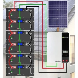 Акумулятор Basen Green LiFePO4 51,2V/125AH, 6144W*h (літій-залізо-фосфатний акумулятор для ДБЖ (UPS))