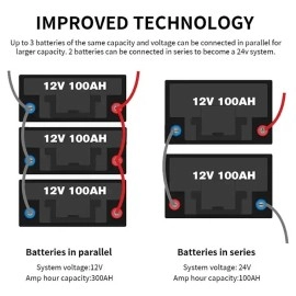 Акумулятор Dipower LiFePO4 12V/100AH (1280W*h), Smart BMS, Bluetooth APP (літій-залізо-фосфатний акумулятор для ДБЖ (UPS))