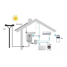 Акумулятор Dipower DDBGSG51100 LiFePO4, Wall Mounted 51,2V/100AH, 5120W*h (літій-залізо-фосфатний акумулятор для ДБЖ (UPS))