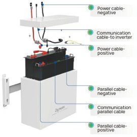 Акумулятор DYNESS 2xB4850-box LiFePO4 48V/100AH (4800W*h) (літій-залізо-фосфатний акумулятор для ДБЖ (UPS))