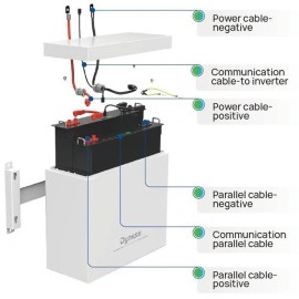 Акумулятор DYNESS 4хB4850-box LiFePO4 48V/200AH (9600W*h) (літій-залізо-фосфатний акумулятор для ДБЖ (UPS))
