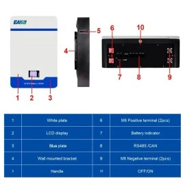 Акумулятор Easun Power LiFePO4 51.2V 100AH, 100A/200A (5120 W*h) (літій-залізо-фосфатний акумулятор для ДБЖ (UPS))