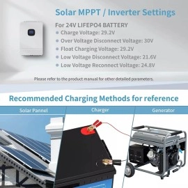 Акумулятор Kepworth LiFePO4 24V/200AH (5120W*h) (літій-залізо-фосфатний акумулятор для ДБЖ (UPS))