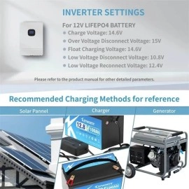 Акумулятор Kepworth LiFePO4 12V/100AH (1280W*h) (літій-залізо-фосфатний акумулятор для ДБЖ (UPS)