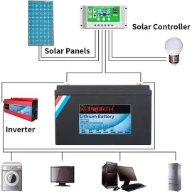 Акумулятор Kepworth LiFePO4 24V/60AH (1440W*h) (літій-залізо-фосфатний акумулятор для ДБЖ (UPS))