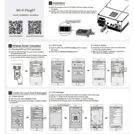 WiFi модуль дистанційного моніторингу для інверторів JYsupsys