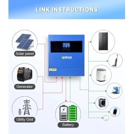 Гібридний інвертор Anenji ANJ-4000-24V, 24 В, 4000 Вт (безперебійник, UPS, ДБЖ)