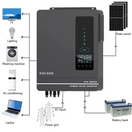 Гібридний інвертор Anern AN-SCI-EVO-8200, 48 В, 8200 Вт (безперебійник, UPS, ДБЖ)