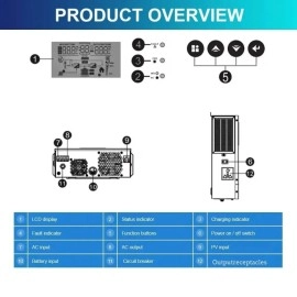 Гібридний інвертор Daxtromn AOH-1.5KW, 24 В, 40 А, 1500 Вт (безперебійник, UPS, ДБЖ)