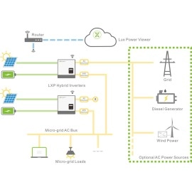 Гібридний інвертор LUXPOWER SNA5000 WPV, 48 В, 5000 Вт, 110 А, 2 МРРТ (безперебійник, UPS, ДБЖ)