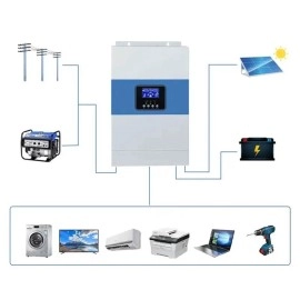 Комплект резервного живлення Daxtromn SC-HFK-5500-48, 48 В, 80 А, 5500 Вт + 4x Акумулятора DYNESS B4850 LiFePO4 48V/50AH (9600W*h)