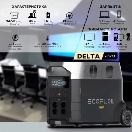 Зарядна станція EcoFlow Delta Pro, 3600 Вт, 3600 Вт/год (електростанція для дому, UPS, ДБЖ) EU
