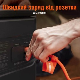 Зарядна станція Jackery Explorer 2000 PRO, 2200 Вт, 2160 Вт*год (електростанція для дому, UPS, ДБЖ)