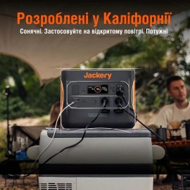 Зарядна станція Jackery Explorer 2000 PRO, 2200 Вт, 2160 Вт*год (електростанція для дому, UPS, ДБЖ)