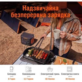 Зарядна станція Jackery Explorer 2000 PRO, 2200 Вт, 2160 Вт*год (електростанція для дому, UPS, ДБЖ)