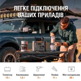 Зарядна станція Jackery Explorer 1000 PRO, 1000 Вт,1002 Вт*год (електростанція для дому, UPS, ДБЖ)