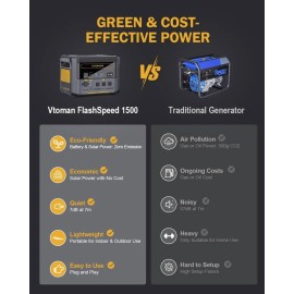 Зарядна станція Vtoman FlashSpeed 1500, 1500Вт, 1548 Вт*год (електростанція для дому, UPS, ДБЖ)